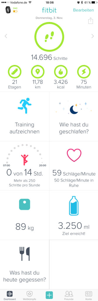 Fitbit App - Dashboard